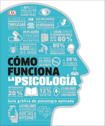Como-funciona-psicologia-9780241382370