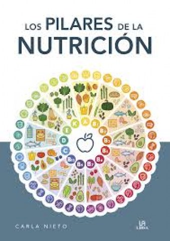 Los-Pilares-nutricion-9788466242479